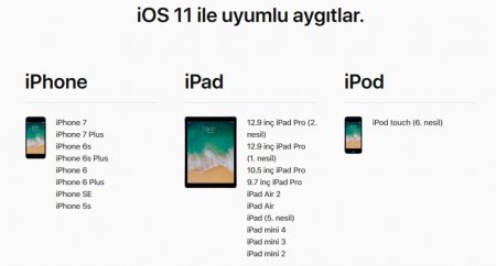 iOS 11 Beta nasıl yüklenir