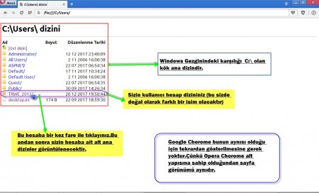 Web Tarayıcısını Windows Gezgini Şeklinde Kullanma