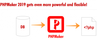 PHPMaker v2022.0.3