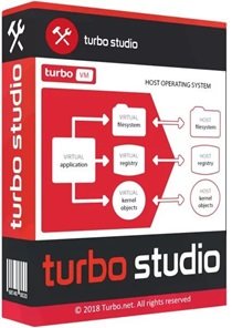 Turbo Studio Full v23.11.19.272 İndir