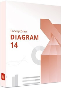 ConceptDraw DIAGRAM v14.1.1.178