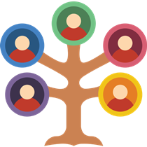 Ahnenblatt İndir - Aile Soy Ağacı Yapma Programı